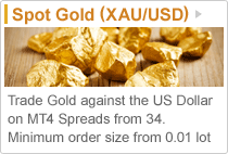 Spot GOLD